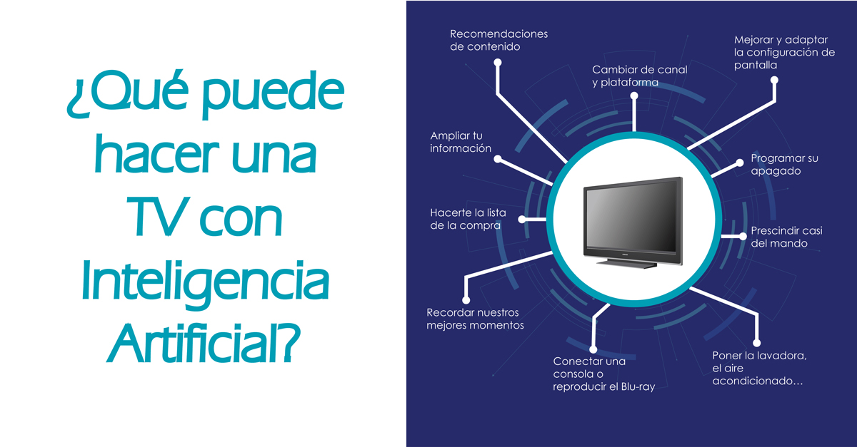 ¿Qué puede hacer una TV con Inteligencia Artificial?